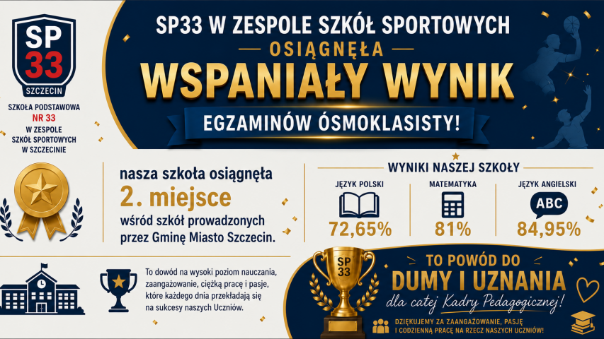 wynik  Egzaminu Ósmoklasisty